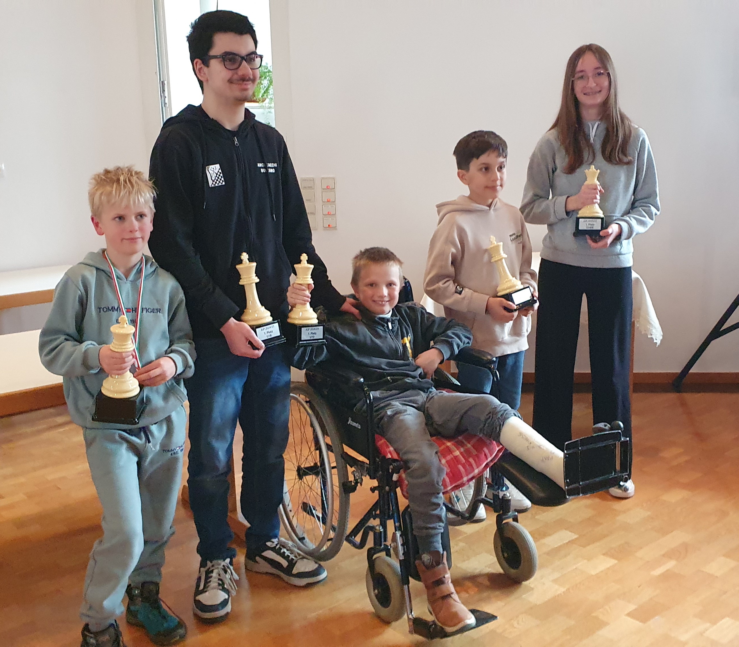 Endstand im JGP 2024/25.